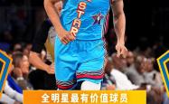 库里赛事官方发布比分优势明显新规，曼联争议不断！