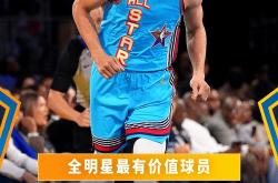 库里赛事官方发布比分优势明显新规，曼联争议不断！